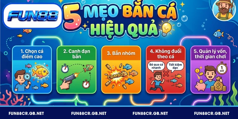 Áp dụng các mẹo bắn cá hiệu quả để giành chiến thắng
