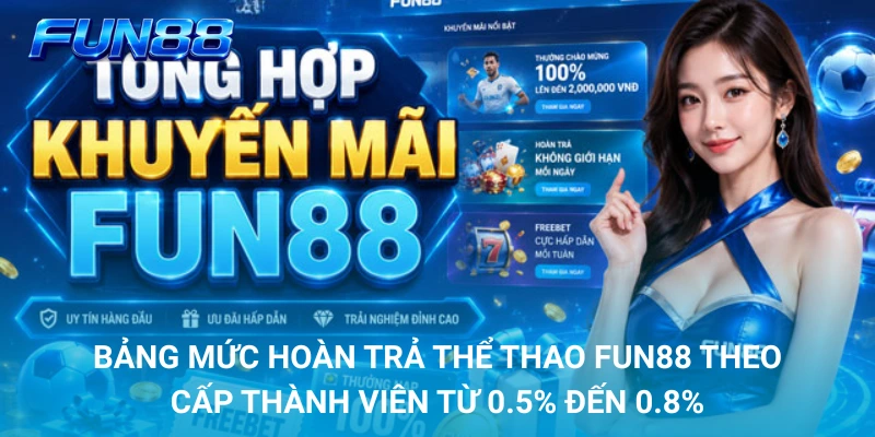 Bảng mức hoàn trả thể thao FUN88 theo cấp thành viên từ 0.5% đến 0.8%