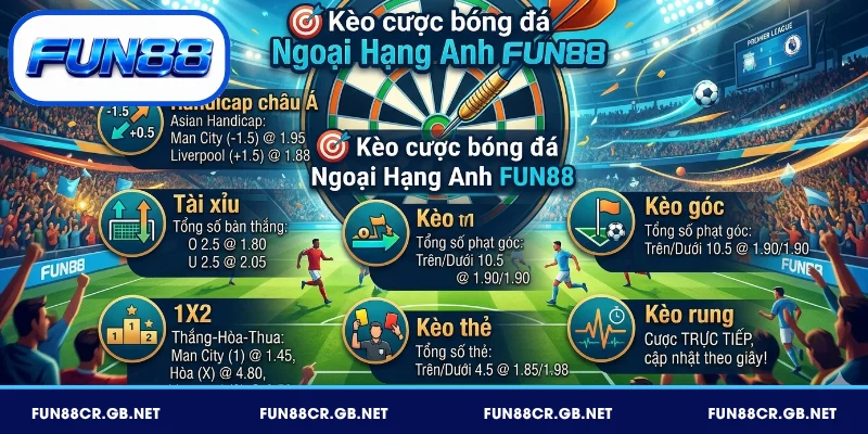 Ngoại Hạng Anh FUN88 - Đối Tác Tottenham & Newcastle EPL 2 Các loại kèo bóng đá Ngoại Hạng Anh FUN88