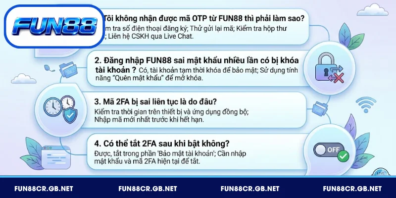 FAQ Đăng Nhập - Câu hỏi và giải đáp chi tiết