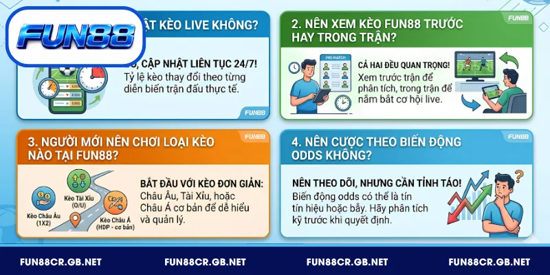 FAQ tỷ lệ kèo FUN88 và lời giải đáp