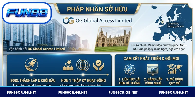 FUN88 được vận hành từ công ty OG Global Access Limited