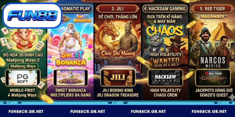 Nổ Hũ FUN88 - Hình Thức Giải Trí Tiềm Năng, Đa Dạng 2 Hé lộ nhà cung cấp slot hàng đầu FUN88 đang cung cấp