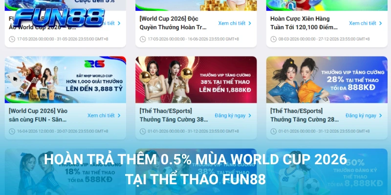 Hoàn trả thêm 0.5% mùa World Cup 2026 tại thể thao FUN88
