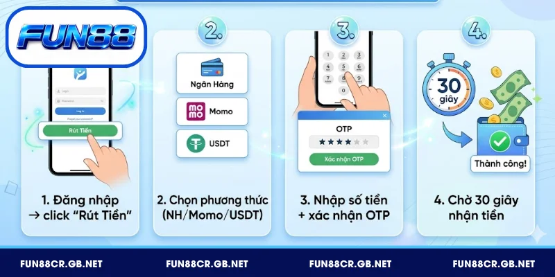 Hướng dẫn rút tiền tại FUN88 chỉ với 4 bước cơ bản