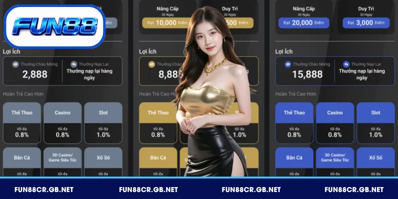 Hướng dẫn thăng cấp VIP FUN88 hiệu quả