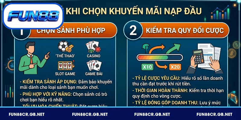 Lưu ý khi chọn khuyến mãi nạp đầu FUN88 hội viên cần nắm vững