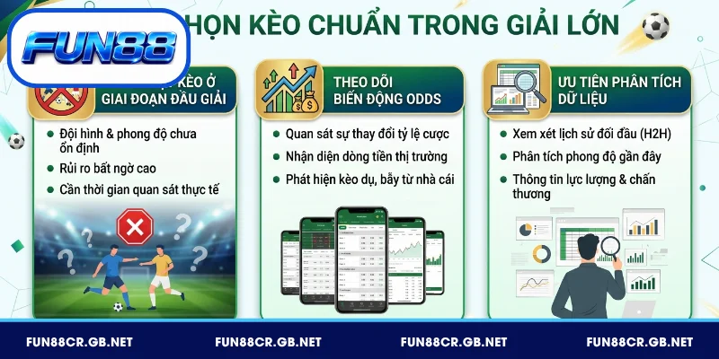Mẹo chọn kèo chuẩn trong giải lớn World Cup 2026