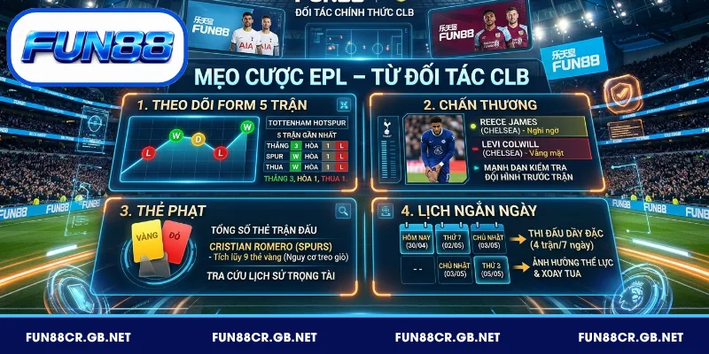 Ngoại Hạng Anh FUN88 - Đối Tác Tottenham & Newcastle EPL 4 Mẹo cược Ngoại Hạng Anh FUN88 trúng lớn dành cho người chơi