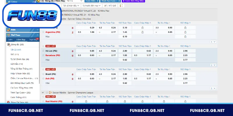 Sơ lược về kèo Tài Xỉu FUN88