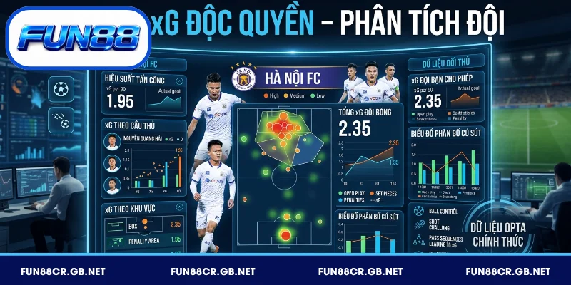 Ngoại Hạng Anh FUN88 - Đối Tác Tottenham & Newcastle EPL 3 Stats xG Độc Quyền – Phân tích đội bóng tại Ngoại Hạng Anh FUN88