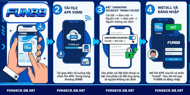 Tải app FUN88 trên Android nhanh chóng, chi tiết