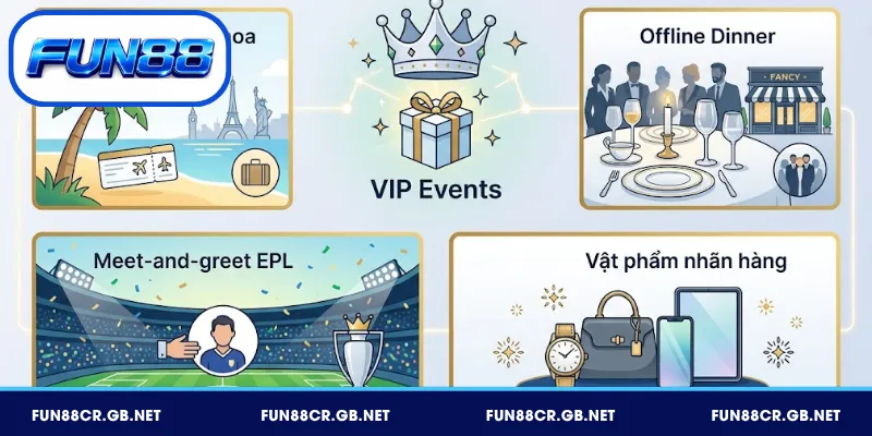 Ưu đãi và sự kiện riêng dành cho VIP FUN88